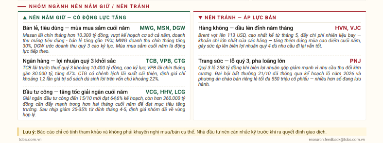 Có nên tăng tỷ trọng cổ phiếu lên 80% như TCBS khuyến nghị?