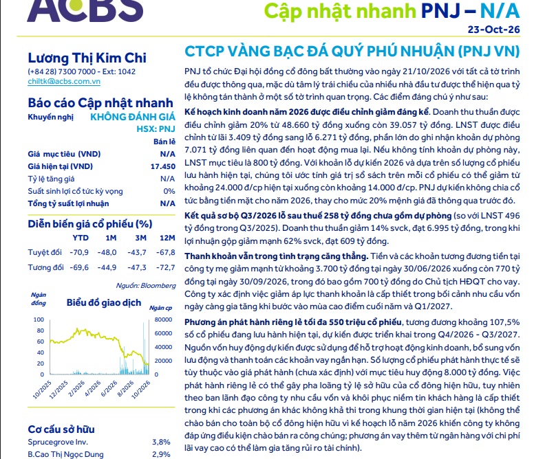 Sau đợt huy động 8.000 tỷ đồng, đội ngũ lãnh đạo PNJ có thể bị thay đổi