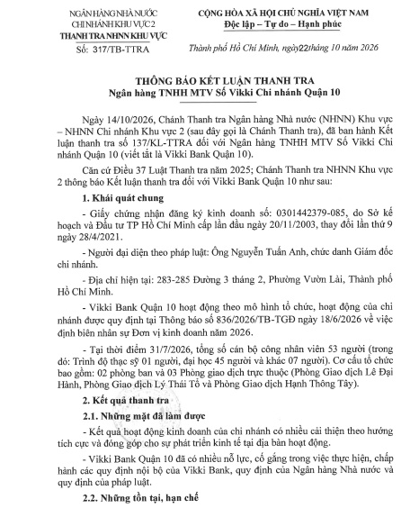 Cho vay, thẩm định, giám sát vốn vay tại Vikki Bank Quận 10 có vấn đề gì?
