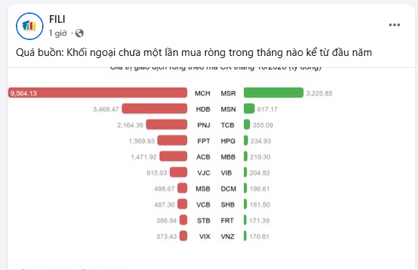 Làn sóng bán ròng của khối ngoại còn kéo dài?