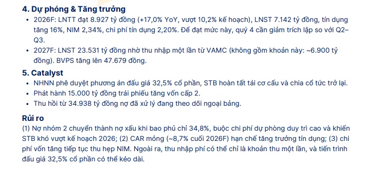 Một tín hiệu mới xuất hiện với cổ phiếu STB?
