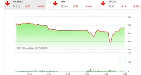 Phiên 6/6: Tranh thủ gom hàng