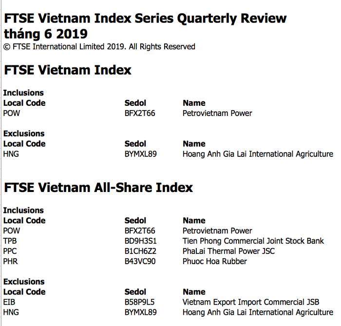 FTSE Vietnam Index loại HNG, thêm POW vào danh mục