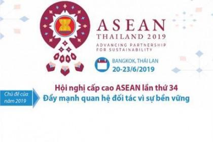 ASEAN khẳng định vai trò trong khu vực Ấn Độ Dương - Thái Bình Dương