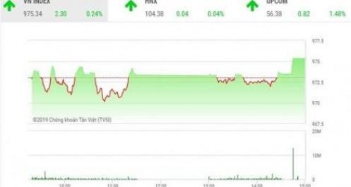 Phiên 5/7: Cổ phiếu "họ nhà Vin" giúp VN-Index vượt qua mốc 975 điểm