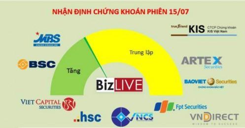 Nhận định chứng khoán 15/7: Sẽ cần tích lũy thêm