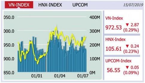 Cổ phiếu của Vietcombank chạm mức giá cao nhất từ trước tới nay