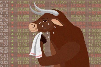 Chứng khoán phái sinh 26/07/2019: Basis mở rộng và có giá trị âm lớn
