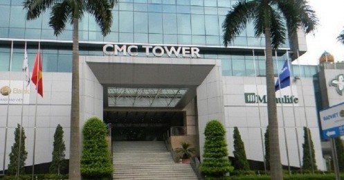 Cổ phiếu tăng 60% từ đầu năm, CMC Group (CMG) báo lãi giảm một nửa trong quý đầu niên độ