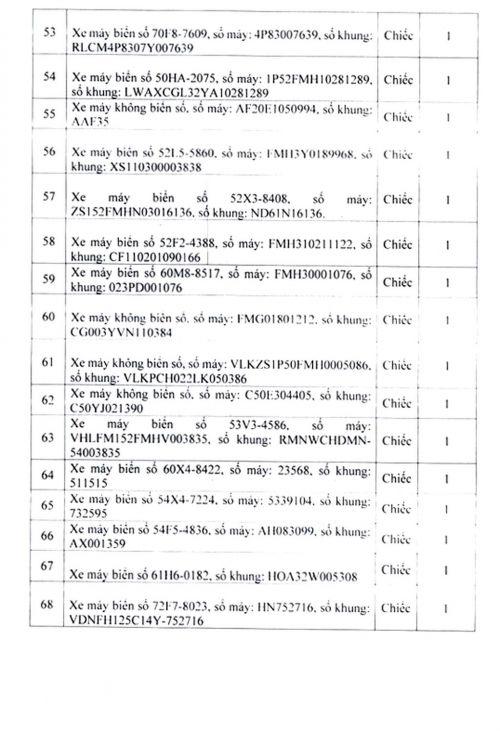 Ngày 26/8/2019, đấu giá xe máy, móc phế liệu tại TPHCM