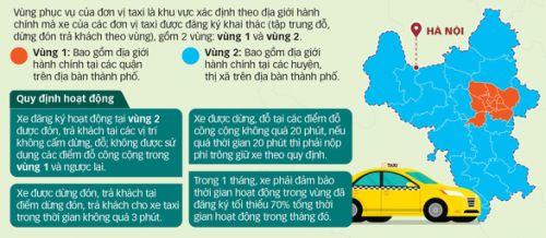 Taxi Hà Nội 5 màu, nhận diện ra sao?