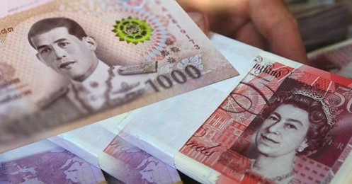 Khoảng 19 ngân hàng trung ương giảm lãi suất riêng tháng qua