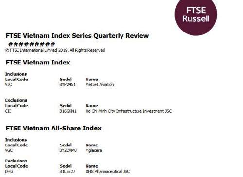 FTSE Russell loại CII, thêm VJC vào danh mục chỉ số FTSE Vietnam Index trong kỳ cơ cấu quý III/2019