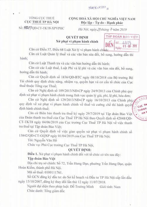 Tập đoàn Bảo Việt bị xử phạt vi phạm hành chính vì khai sai thuế thu nhập doanh nghiệp