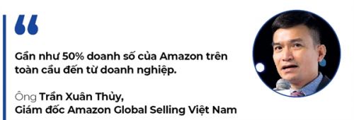 Amazon vs Alibaba tại Việt Nam