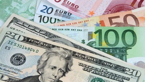 Tỷ giá ngoại tệ ngày 8/10, USD ở mức cao, Euro trượt giảm