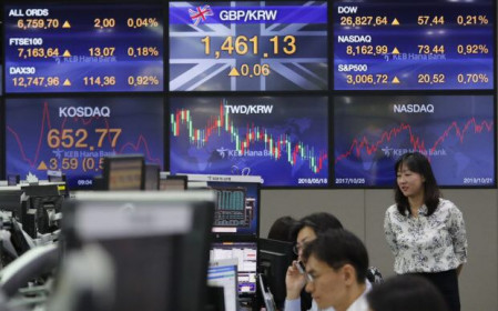 Cổ phiếu châu Á tăng mạnh nhất 3 tháng, chứng khoán Trung Quốc dẫn đầu