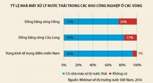 Những góc tối của thị trường nước sạch