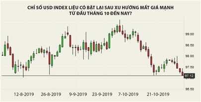 Thận trọng với cuộc chơi tiền tệ