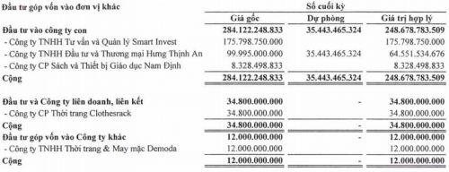 DST dự thu trên trăm tỷ đồng từ việc thoái vốn SmartInvest