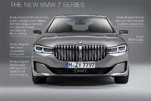 Đôi điều cần biết về BMW 7-Series 2020 sắp ra mắt tại Việt Nam