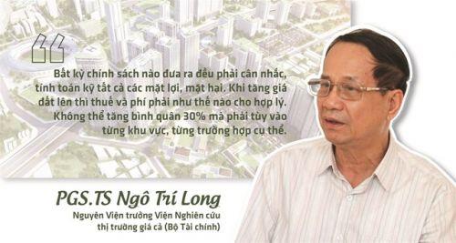 Tăng khung giá đất, liệu giá nhà có biến động lớn?