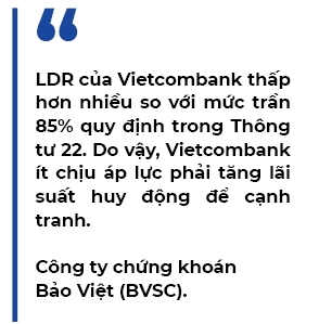 BIDV, Vietinbank có thể gặp khó, nhưng Vietcombank sẽ hưởng lợi nhiều từ Thông tư 22?
