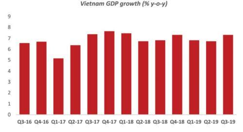 Đầu tư chứng khoán: Gieo những hạt giống tốt