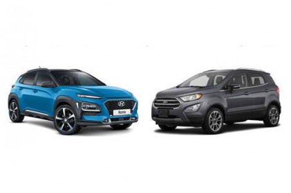 Hyundai Kona, Ford EcoSport ồ ạt giảm giá sốc 'đấu' Honda HR-V