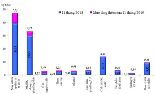 Hàng hóa từ Trung Quốc tiếp tục tràn ngập ở thị trường Việt