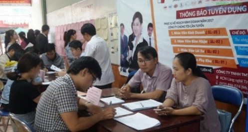 Hà Nội đặt mục tiêu giải quyết việc làm cho 156.000 lao động trong năm 2020