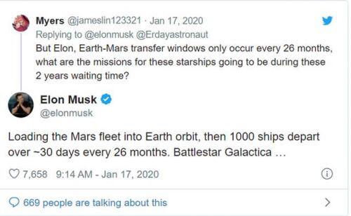 Elon Musk: 'Xây thành phố cho 1 triệu người trên sao Hỏa vào 2050 và cho bạn vay tiền để đến đó'