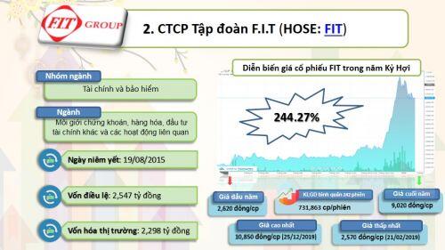 Top 10 cổ phiếu giúp nhà đầu tư ấm no năm Kỷ Hợi