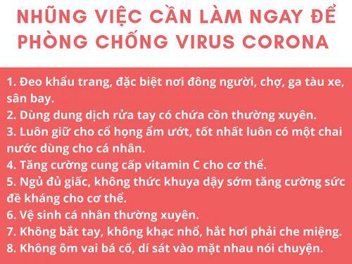 Việt Nam đã ghi nhận 59 trường hợp có triệu chứng sốt, có tiền sử đi về từ vùng có dịch corona virus (nCoV)