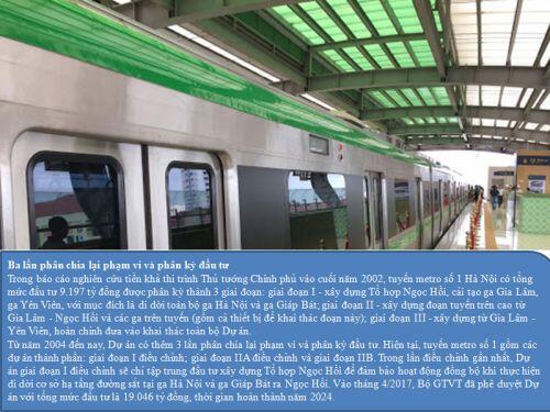Dự án Metro Ngọc Hồi - Yên Viên: Chưa rõ phương án đầu tư