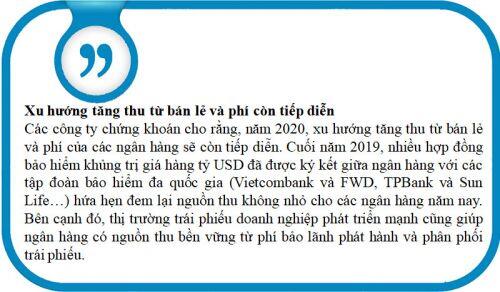 Triển vọng ngân hàng vẫn lạc quan bất chấp dịch bệnh