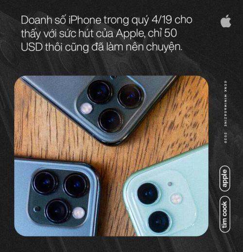 'Cáo cụ' Tim Cook: Không phá giá như Xiaomi hay Vsmart, mà xâm chiếm dần dần vào thị phần Android