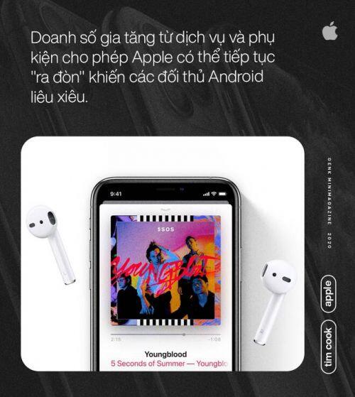 'Cáo cụ' Tim Cook: Không phá giá như Xiaomi hay Vsmart, mà xâm chiếm dần dần vào thị phần Android