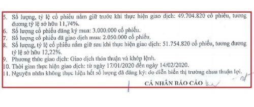 Chủ tịch Lê Phước Vũ mới chỉ mua được hơn 2 triệu cổ phiếu HSG