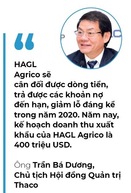 Hoàng Anh Gia Lai còn lại gì?
