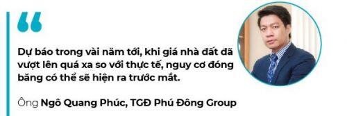 Giao dịch giảm, giá nhà đất vẫn bị bơm lên cao, nguy cơ thị trường đóng băng