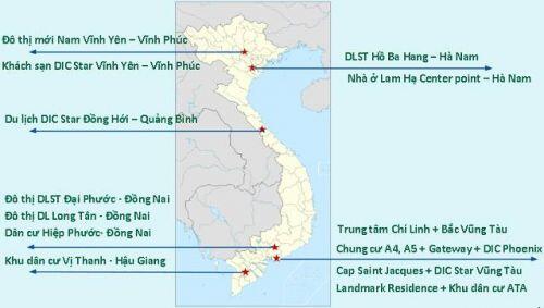 DIG - Hiệu quả sinh lời liên tục được cải thiện