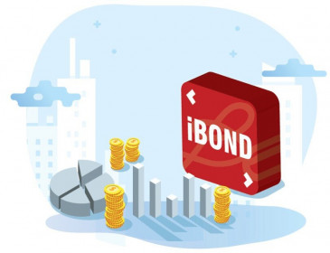 IDJ tính phát hành 30 tỷ đồng trái phiếu iBond không tài sản bảo đảm