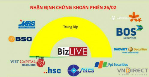 Nhận định chứng khoán 26/2: Hồi phục cũng chưa hết sợ