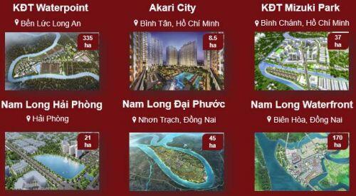 Nam Long đã tăng tốc ra sao giữa lúc thị trường chững lại?