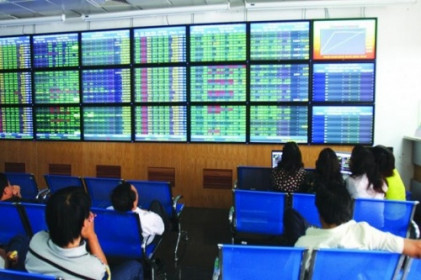 [COVID-19]: Đầu tư vào nhóm cổ phiếu nào?
