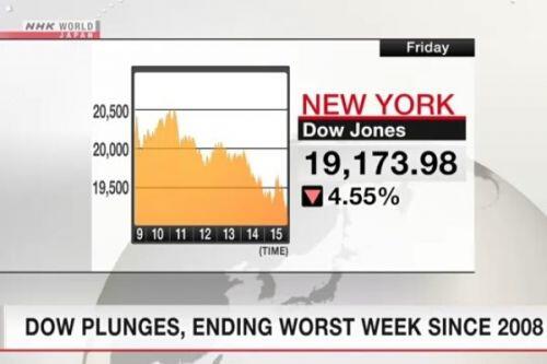 70 triệu dân Mỹ được lệnh ở nhà, Dow Jones trải qua tuần mất mát nặng nề