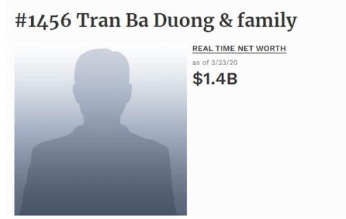 Việt Nam chỉ còn 3 tỷ phú USD trong bảng xếp hạng những người giàu nhất hành tinh