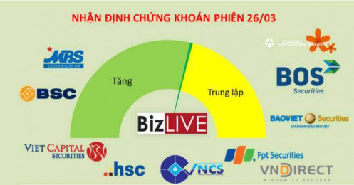 Nhận định chứng khoán 26/3: Cơ hội cơ cấu lại danh mục