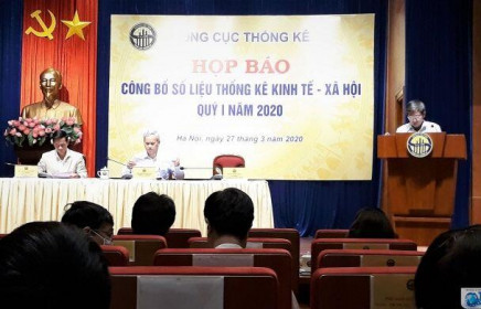 Việt Nam duy trì tăng trưởng, tăng 3,82% trong đại dịch Covid 19